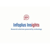 Infoplus-Insights Ltd logo - Similar company to Incline
