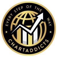 ChartAddicts logo - Similar company to Fx Summit