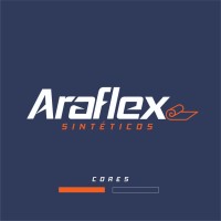Araflex Indústria e Comércio de Laminados Sintéticos logo - Similar company to Kkm & Company