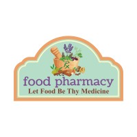 Food Pharmacy logo - Similar company to Inbody Sweden
