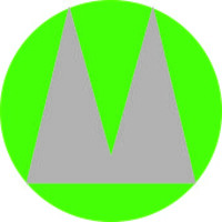 Roskilde Industrilakering A/S logo - Similar company to I