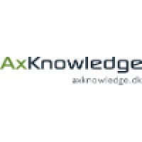 Axknowledge Aps