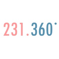 231.360° logo - Similar company to Air & Surface Logistics
