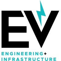 EV Engineering Online logo - Similar company to Ev Tech Insider