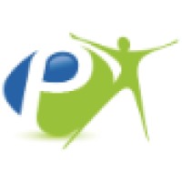 Pnl In Pratica