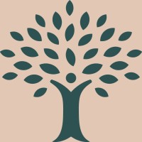Ayurveda Wellness logo - Similar company to The Wildherness Co.