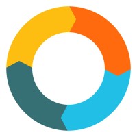 Growth Friday logo - Similar company to Anthrofin | Product Marketing Consultancy