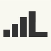 Level Financial Technology logo - Similar company to Streme