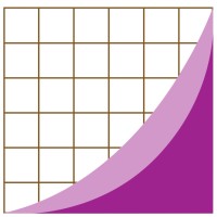 Biostat Global Consulting LLC logo - Similar company to Clariô