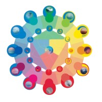 Hearth Science logo - Similar company to Restorative Practices Alliance