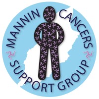 Mannin Cancers logo - Similar company to Bluebull