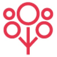 MorgenFund logo - Similar company to Sonabs