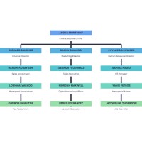 OrganizationalDevelopment.org logo - Similar company to Inside-Out Learning, Inc.