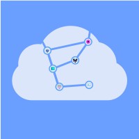 Encurest logo - Similar company to Pungo