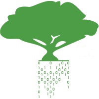 Collabortank