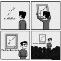 Artificial Intelligence & Data Science Career Coach logo - Similar company to Marvel Technologies (Pty) Ltd