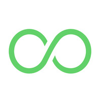 Content Loop logo - Similar company to Cenzor