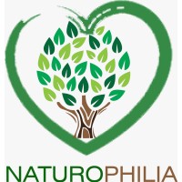 ASDC Naturophilia Agrotech Pvt. Ltd. logo - Similar company to Initiative On The Forest Economy (Iofe)