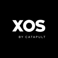 XOS logo - Similar company to Playertek