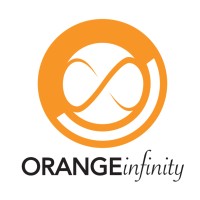 OrangeInfinity Group logo - Similar company to Auto Action
