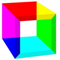Stouenborg logo - Similar company to Project Syntropy Gmbh