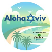 Aloha Aviv logo - Similar company to Pointwise (Yc W23)
