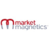 Market Magnetics