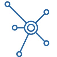 Aregis LLC