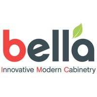 Bella IMC logo - Similar company to Grunt®