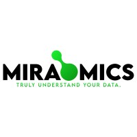 Miraomics logo - Similar company to Pythia Biosciences