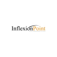 Inflexionpoint