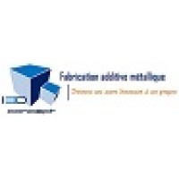 I3D Concept logo - Similar company to Scimex