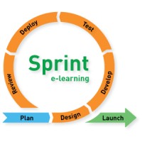 Sprint E-learning development technologies logo - Similar company to E-Learning Development Fund (Eldf)