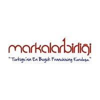 Markalar Birliği