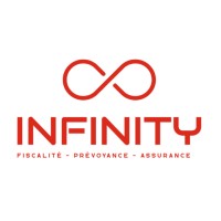 Infinity Conseil logo - Similar company to Dilife & Co Sa