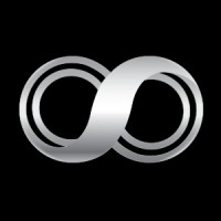 Metro Equity PG logo - Similar company to Landence Group