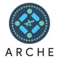 Arche Group logo - Similar company to L