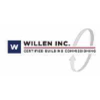 Willen Inc.