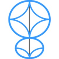Moneycatcha logo - Similar company to Nomadfleet