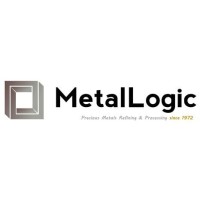 MetalLogic logo - Similar company to Telemetry Advance Green Electronics Pvt Ltd