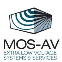 MOS-AV d.o.o. logo - Similar company to Twenty4Seven