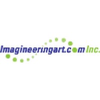 Imagineeringart.Com, Inc.