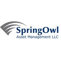 SpringOwl Asset Management LLC logo - Similar company to Pow! Interactive