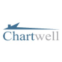 Chartwell Management logo - Similar company to Makor Management