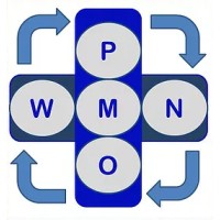 Wmn Limited