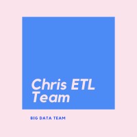 Big data ETL  in Chennai India- Redshift, Snowflake, Bigquery, AWS glue lambda Python Developer team logo - Similar company to Python Data Developer