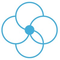 Softmed logo - Similar company to Resprotech