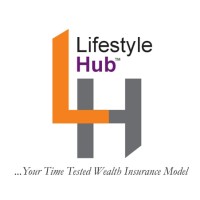 Lifestyle Hub Real Estate Model logo - Similar company to Real Easy