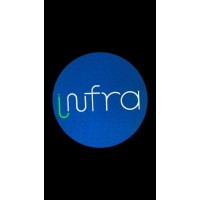 Infraconsult - IG logo - Similar company to Rede Engineering And Management Solutions