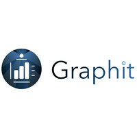 Graphit logo - Similar company to Graphit